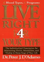Live Right 4 Your Type