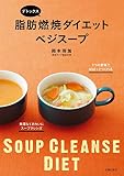 デトックス　脂肪燃焼ダイエットベジスープ