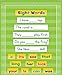 Teacher Created Resources Lime Polka Dots 10 Pocket Chart