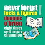 Never forget facts & figures!