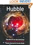 Hubble: The Mirror on the Universe