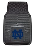 Nifty 8749 Notre Dame Fighting Irish Vinyl Universal Heavy Duty Fan Floor Mat