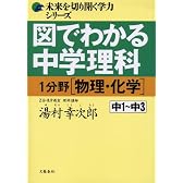 図でわかる中学理科1分野〈物理・化学〉―中1~中3 (未来を切り開く学力シリーズ)