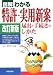 図解わかる 特許・実用新案―届出と手続きのしかた