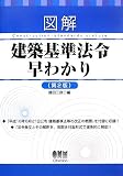図解 建築基準法令早わかり