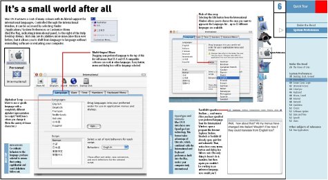 MAC OS X Illustrated