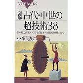 図解 古代・中世の超技術38―「神殿の自動ドア」から「聖水の自動販売機」まで (ブルーバックス)