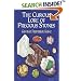 The Curious Lore of Precious Stones