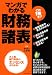 マンガでわかる財務諸表