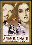 Anmol Ghadi