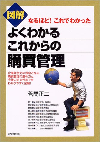 �}�� �悭�킩�邱�ꂩ��̍w���Ǘ��\�Ȃ�ق�!����ł킩���� (DO BOOKS)