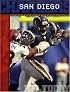 The History of the San Diego Chargers (NFL Today) (NFL Today)