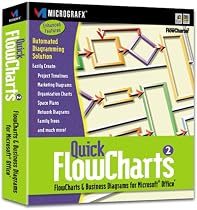 Quick Flowcharts 2