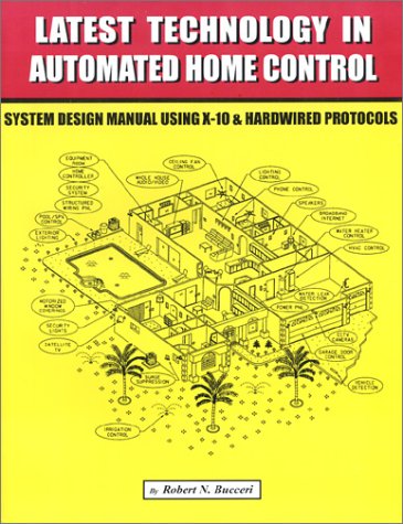 Home Automation