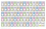 Apple iPod mini 4GB (ピンク) M9435J/A