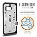 URBAN ARMOR GEAR [UAG] Samsung Galaxy S6 Edge [5.1-inch Screen] Feather-Light Composite [Ash] Military Drop Tested Phone Case
