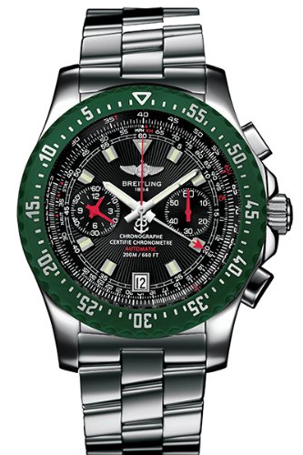 review Breitling 