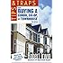 Tips and Traps When Buying a Condo, co-op, or Townhouse