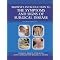 Medical School Finals - Survival Guide!!