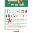 D�tails sur le produit
