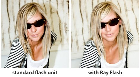  Canon 580ex     Adapter Flashring Flash Unique Rings 