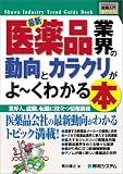 図解入門業界研究 最新医薬品業界の動向とカラクリがよーくわかる本 (How‐nual Industry Guide Book)/