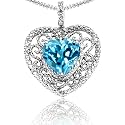 Candygem 10k Gold Lab Genuine Heart Shaped Blue Topaz and Diamond Pendant