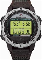 Digital Compass