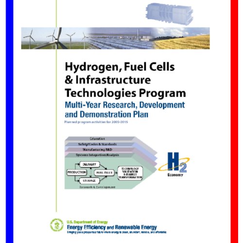 Departments and Programs
