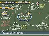 �w���{�n���q�̌˘f(���S���萶�Y�E�������:�Q�[���I���W�i���R�X�`���[���u���E�҃n���q�t�B�O�}�v����)�x���g�債�Č���
