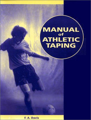 Training Companies