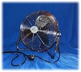 BLT Bodenventilator klein 3 Stufig Klima Ventilator