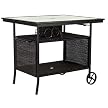 Home Madaga 2008 Wicker Bar