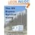 Rv Buyers Survival Guide