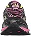Mizuno Women's Wave Viper running Shoe