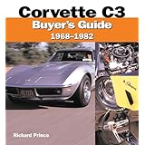 Corvette C3 1968-1982 Buyer's Guide