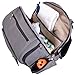 RunLikeBaby XL Multi-Purpose Travel Diaper Backpack with Changing Pad