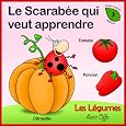 D�tails sur le produit