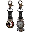 Florida State University Clip On Watch Keychain