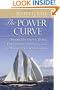 The Power Curve: Smart Investing Using Dividends, Options, and the Magic of Compounding