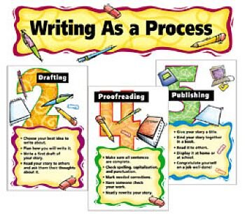 Writing as a Process Bulletin Board Set (Bulletin Board Sets)