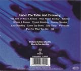 Under the Table & Dreaming 画像
