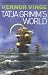 Tatja Grimm's World