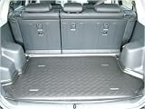 Hyundai Carbox