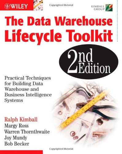 data modeling tools