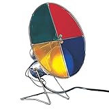 Return to product information