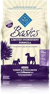 Blue Buffalo Basics Senior Dog Turkey & Potato Recipe 4 lb Blue Buffalo Basics Senior Dog Turkey & Potato Recipe 4 lb