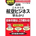 図解 これからの航空ビジネス早わかり