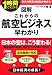 �޲� ���줫��ιҶ��ӥ��ͥ���狼��