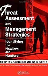 Threat Assessment and Management Strategies: Identifying the Howlers and Hunters